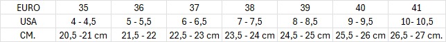 espadrilles size guide